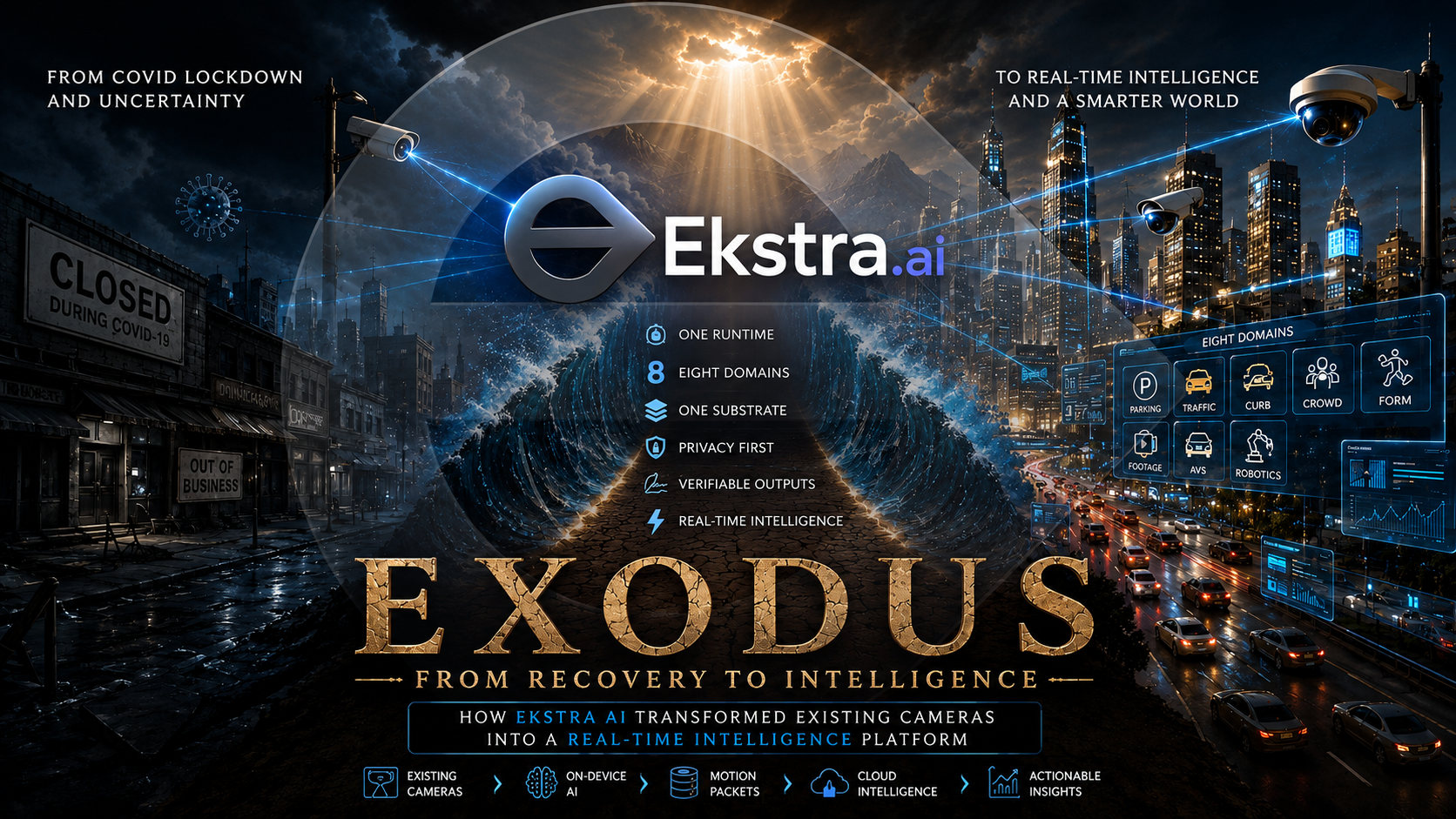 Exodus
